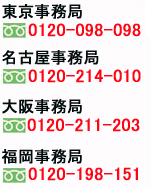 �e�����ǖ₢���킹��